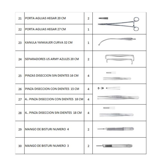 Hand Tools vet- surgery instrument set