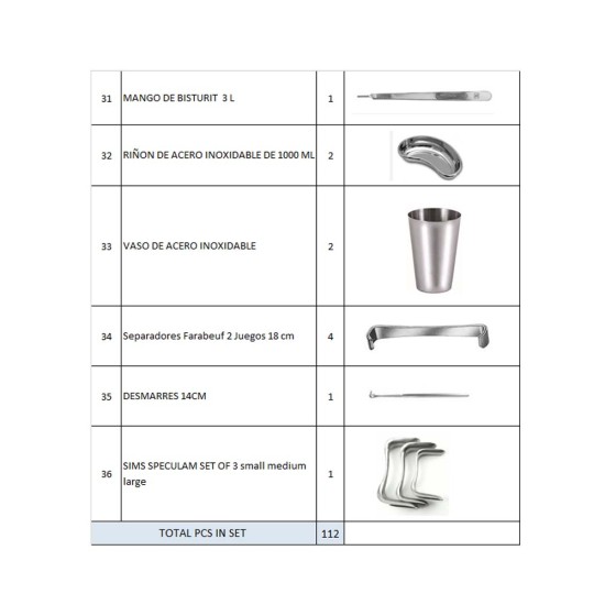 Hand Tools vet- surgery instrument set