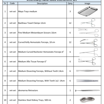 Hand Tools vet- surgery instrument set