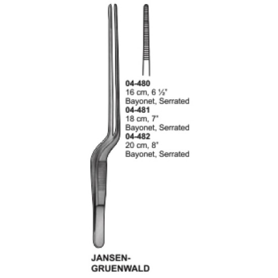 Jansen-Gruenwald Forcep