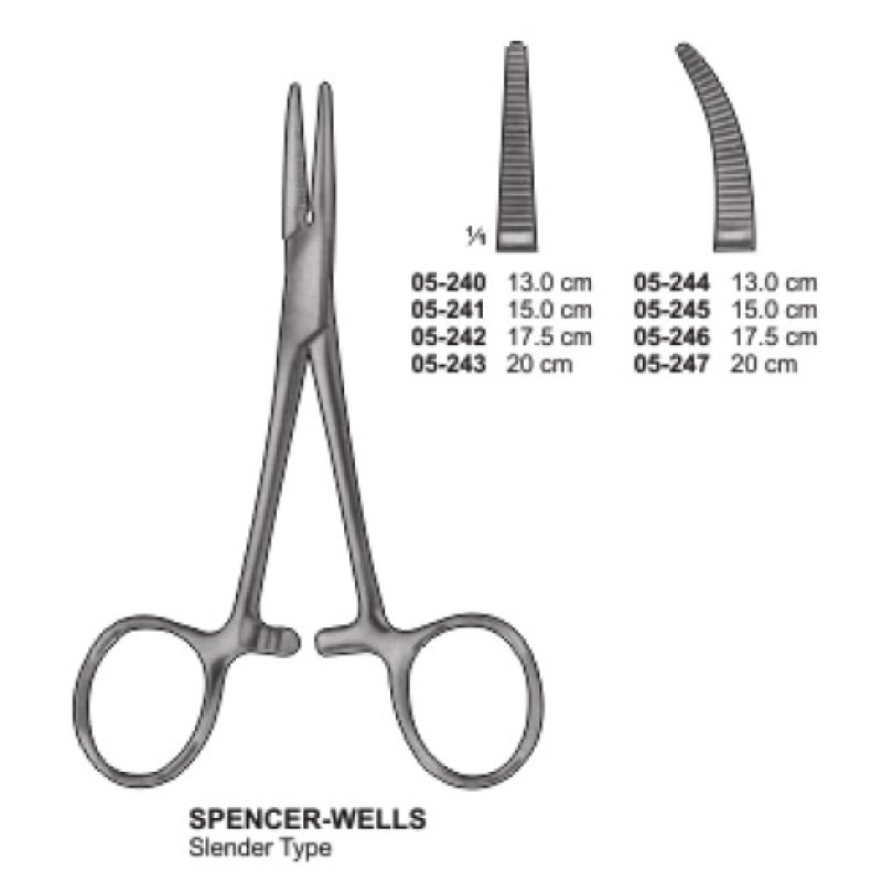 Spencer-Wells Forceps Spencer-Wells Forceps