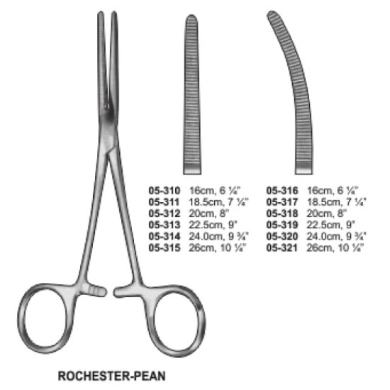 Rochester-Pean Forceps