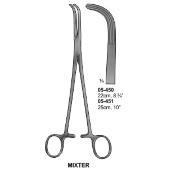 Mixter Forceps