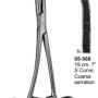 Dean-Shallcross Forceps 18cm