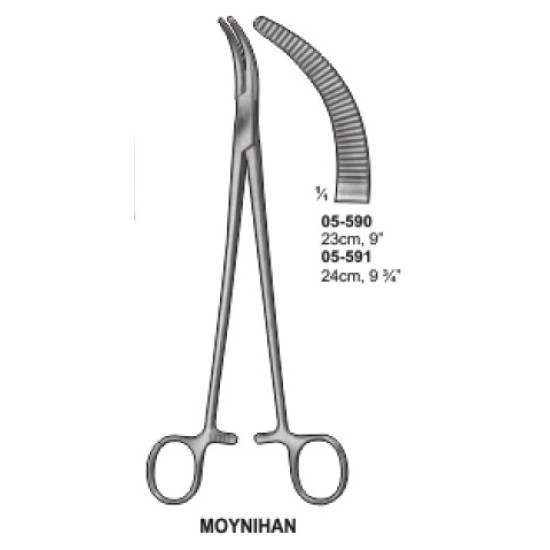 Moynihan Forceps