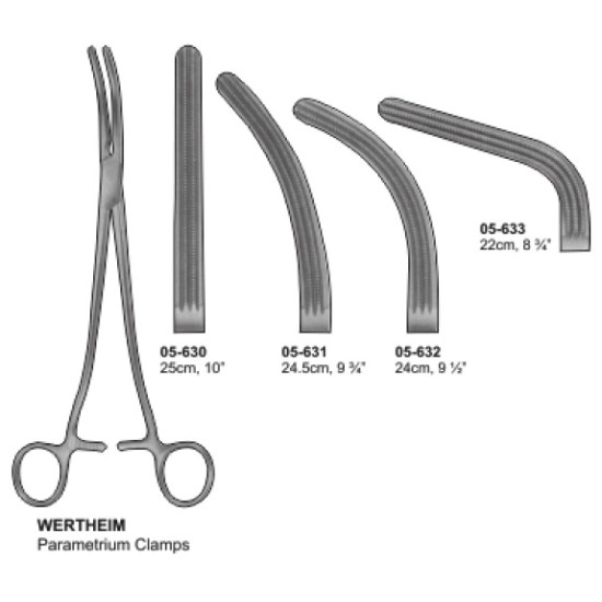 Wertheim Parametrium Clamps