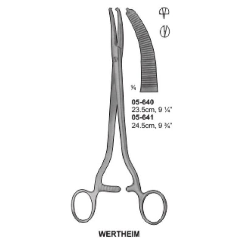 Wertheim Forceps Wertheim Forceps