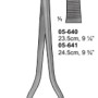 Wertheim Forceps