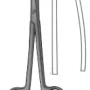 Gross Dressing Forceps