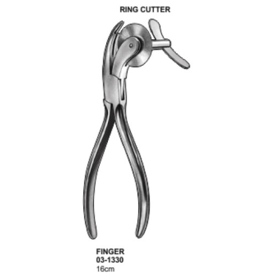 FINGER Shear