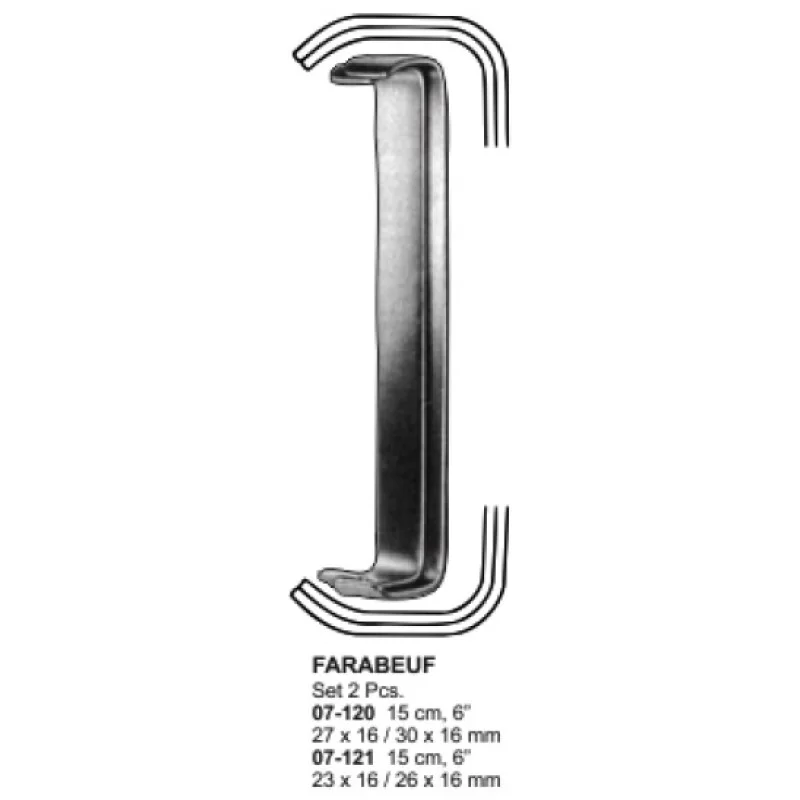 FARABEUF Retractor Set 2 Pcs FARABEUF Retractor Set 2 Pcs