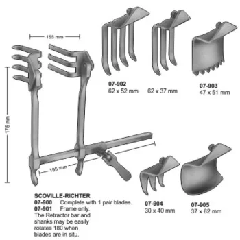 SCOVILLE-RICHTER Retractor