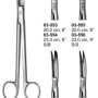 SIMS Scissors
