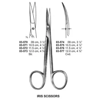 IRIS SCISSORS