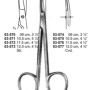 IRIS SCISSORS