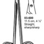 KILLNER Scissors