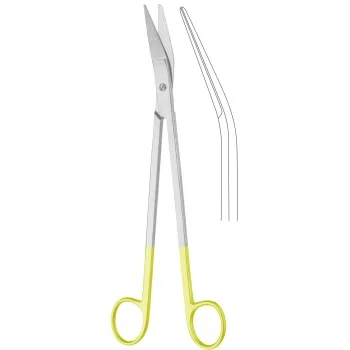 RESANO Scissors